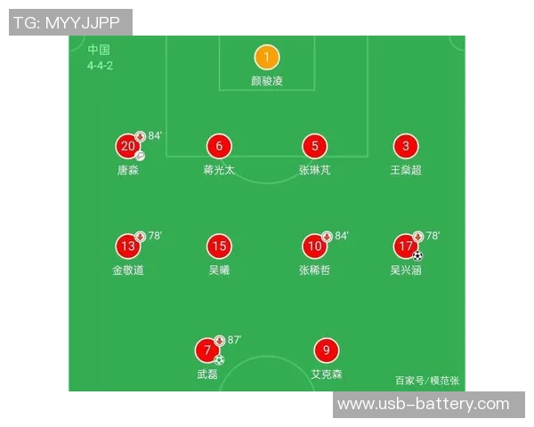 深圳足球队在足球战术排行榜中荣获第三名的辉煌成就分析